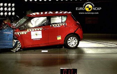 Noul Suzuki SWIFT obtine cinci stele in clasamentul Euro NCAP