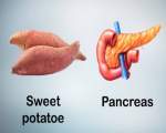 8. Cartofii dulci si pancreasul