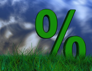 Pasul 6: Aplica regula 80/20