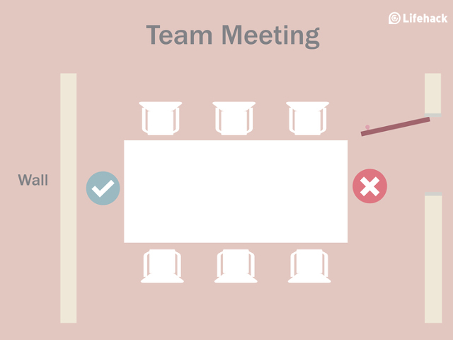 Stai cu spatele la perete