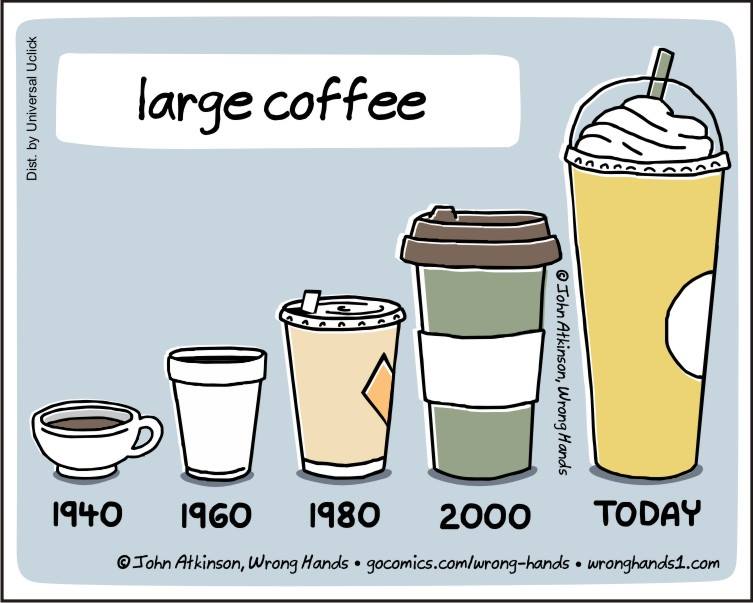 Avem nevoie de tot mai multa cafea