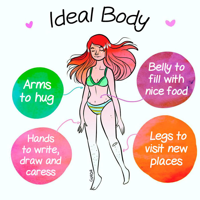 Trupul ideal are: brate pentru a imbratisa, maini pentru a proteja, picioare pentru vizita locuri noi, stomac pentru a fi umplut de mancaruri delicioase