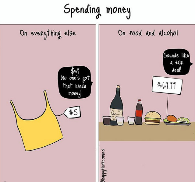 Obisnuinta de a cheltui mult de mancare si bautura si foarte putin pe haine