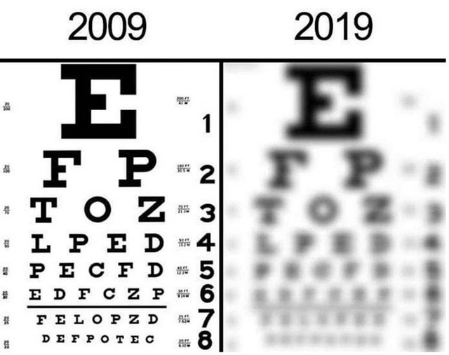 Tu cat de bine vezi?