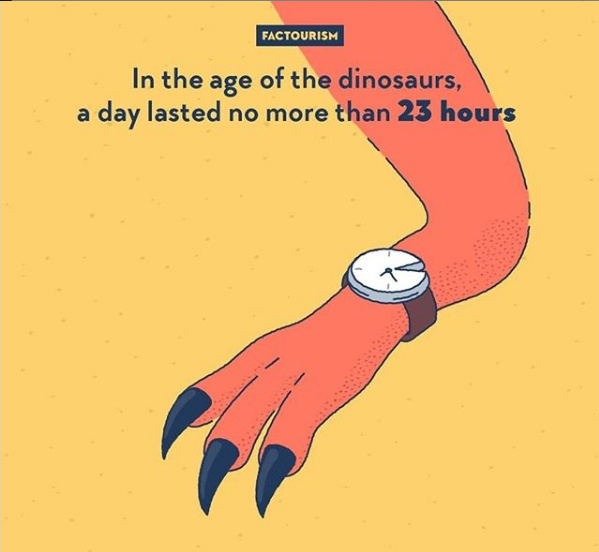 In era dinozaurilor, ziua dura doar 23 de ore