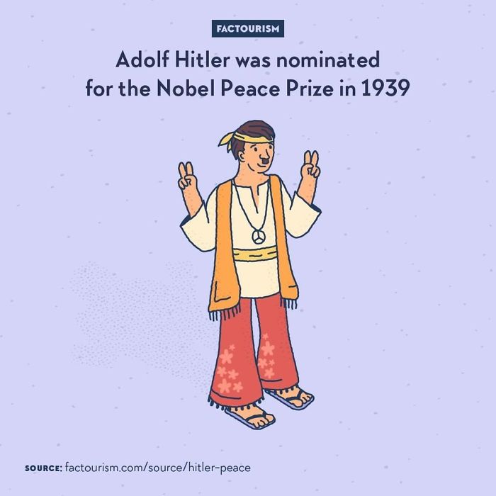Curiozități fascinante: Adolf Hitler, nominalizat la Premiul Nobel pentru Pace