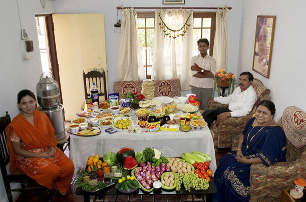 Familia Patkar (India)