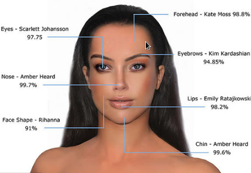 Sa urmarim in continuare cele mai frumoase 10 femei conform acestui standard