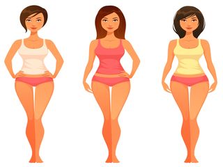 forma corpului și pierderea în greutate)