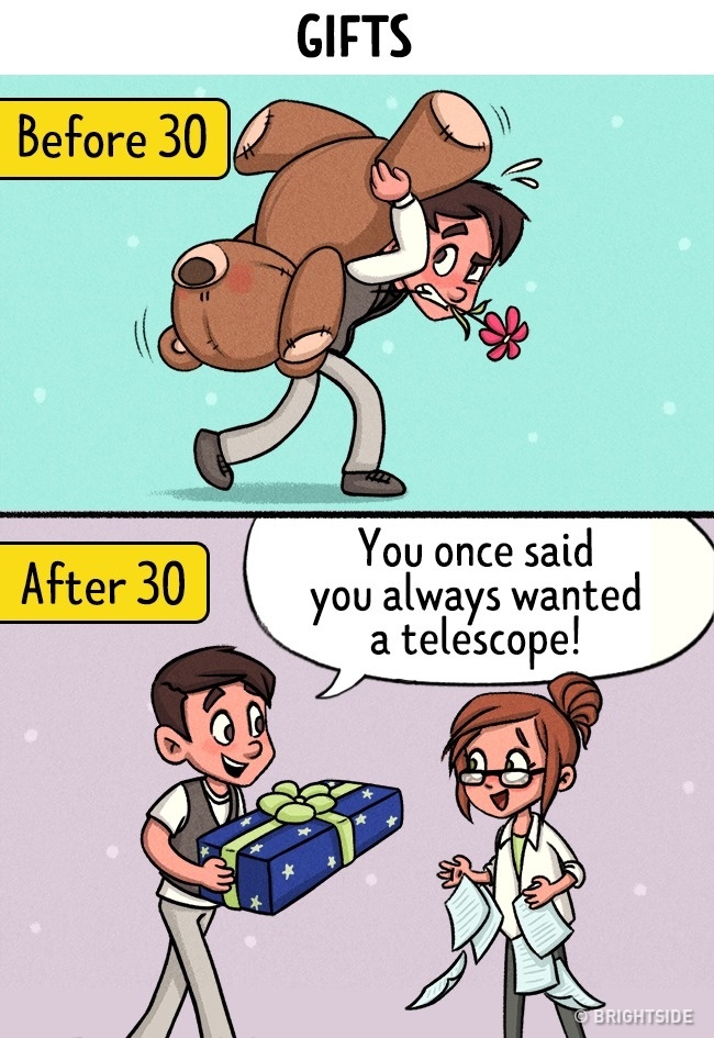 Dupa 30 de ani, iubitul tau inceteaza sa iti mai faca daruri "inutile" si se axeaza mai mult pe ceea ce iti doresti cu adevarat