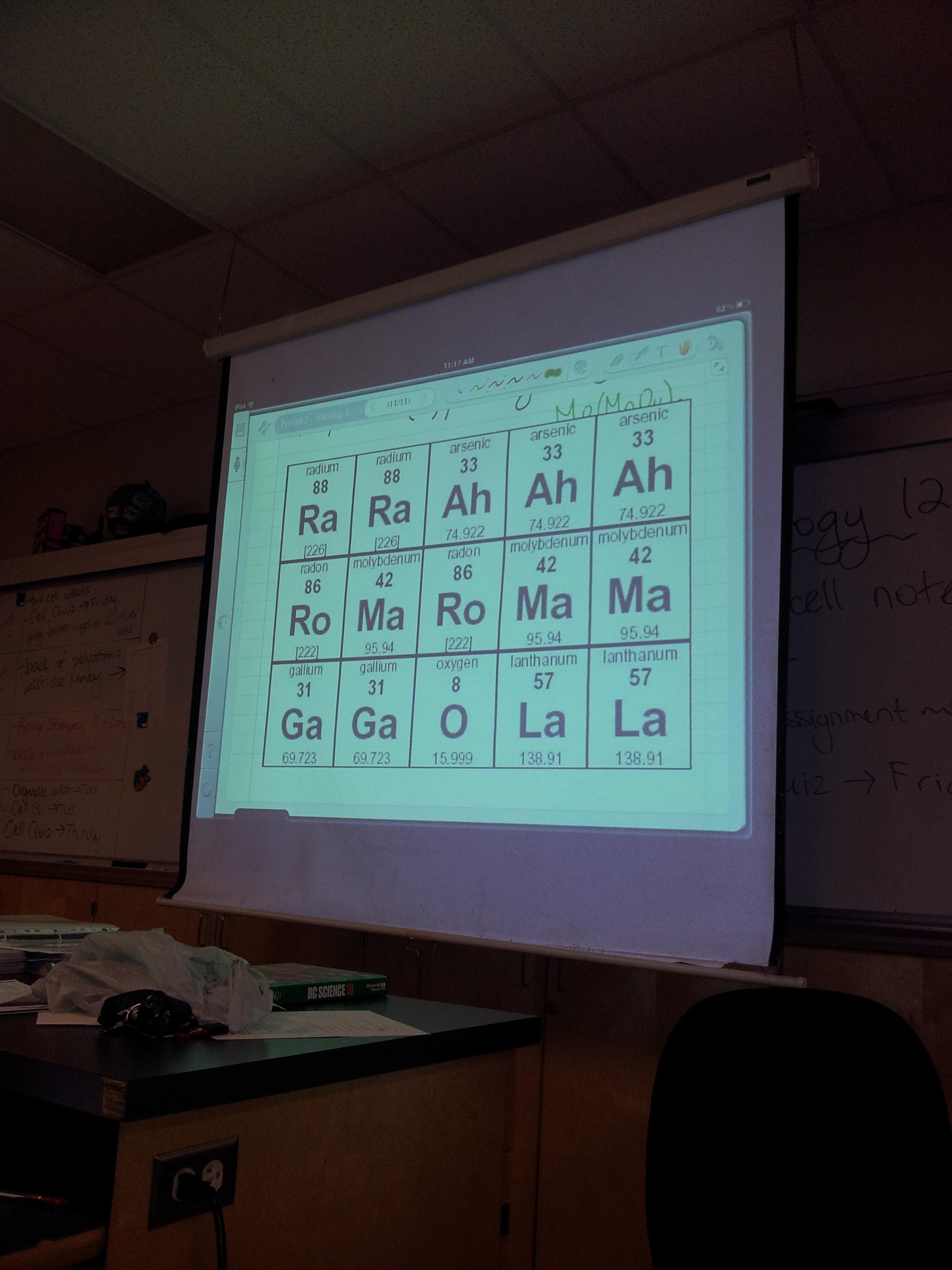 Un profesor de chimie cu simtul umorului