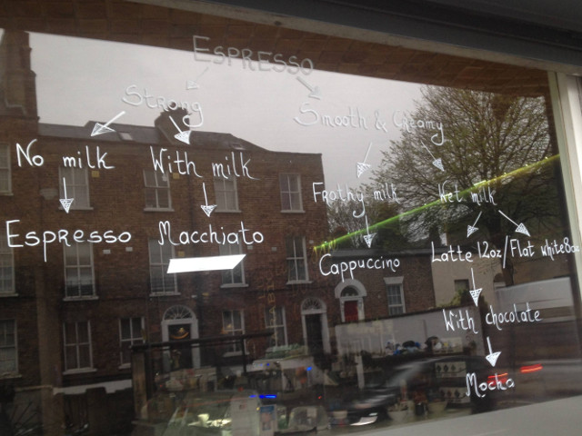 Ecuatii pe geamul unei cafenele