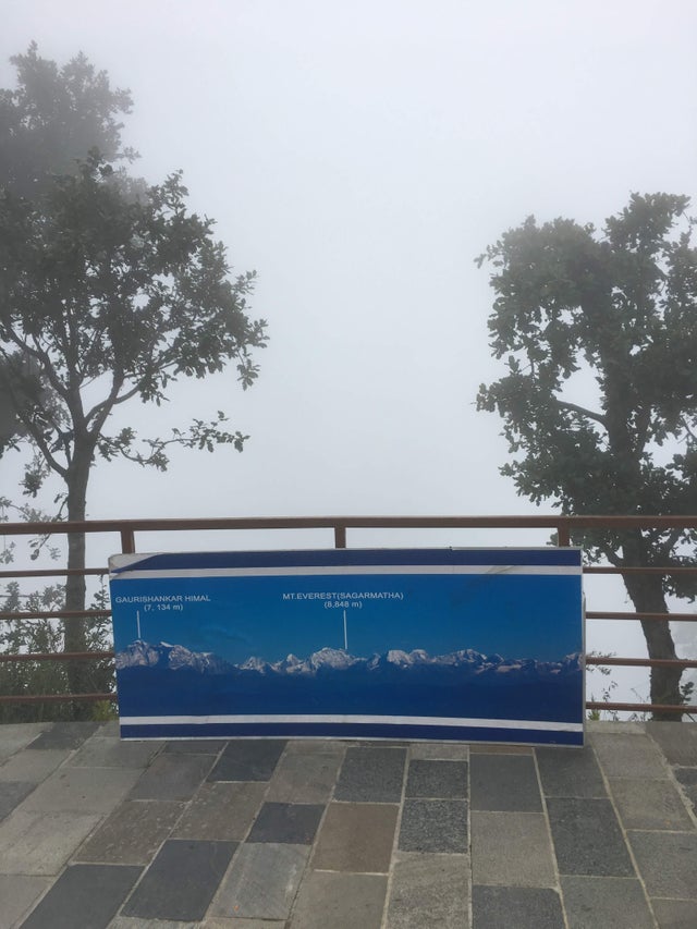 Unde e Muntele Everest?